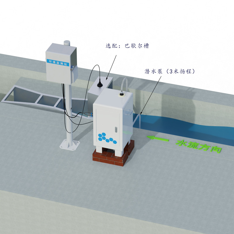 卡口堰水土流失監測設備